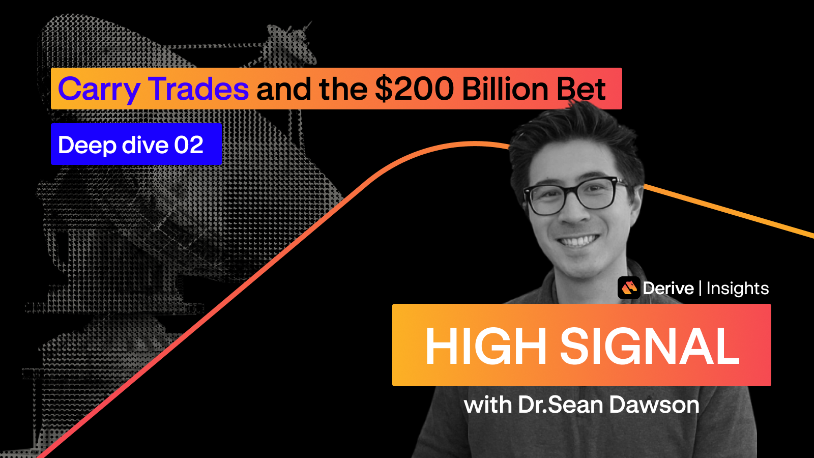 https://insights.derive.xyz/content/images/2025/07/Market-Insights-with-Sean-1.png