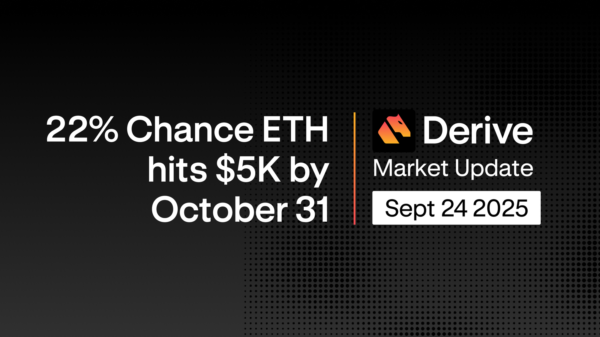https://insights.derive.xyz/content/images/2025/09/Market-Insights--1-.png